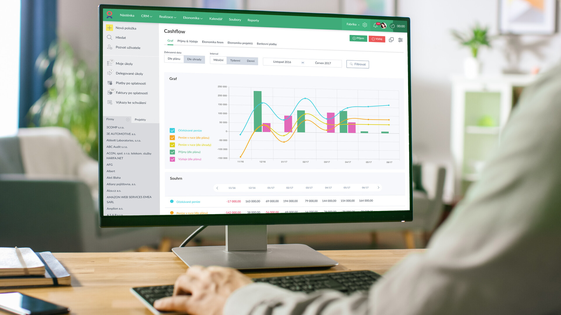 ERP System Solution for Tanzania Businesses